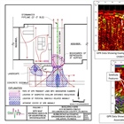 GeoView utilizes Ground penetrating radar (GPR)